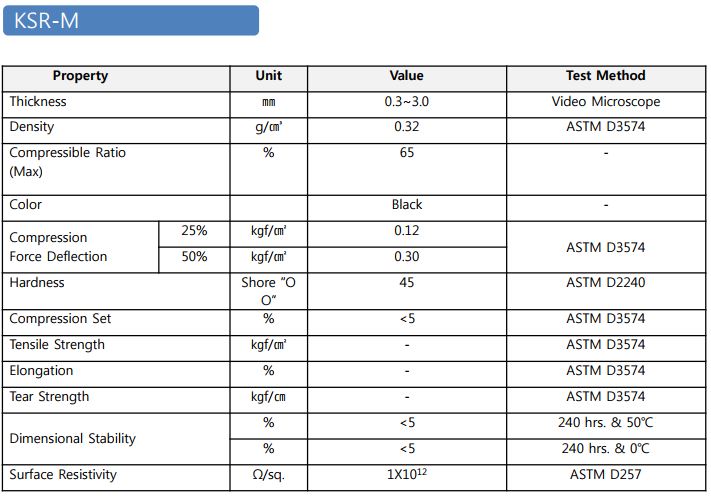 ksr-m, 건식 폴리우레탄 폼, pu foam,건식폼,pu foam,pu폼,pu 폼,포론,건식포론,건식 포론,poron,pu poron,폴리우레탄폼,폴리우레탄 폼