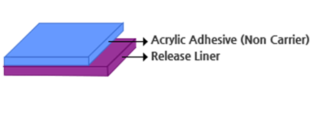 3m 전사 테이프,3m 전사,3m전사,3m 전사 양면테이프,3m 무기재테이프,3m 무기재 테이프