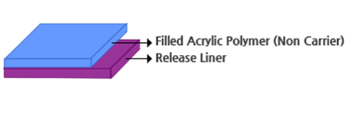 3M 전기 테이프, 열전도성 테이프,3M 전기, 3m 열전도성,3m 열전도성 테이프