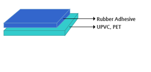 3M Specialty 단면테이프,3M Specialty,3M Specialty tape,3M Specialty,3M Specialty 단면테이프