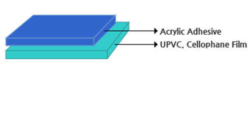 3M 셀로판 단면테이프,3M 셀로판,3M 셀로판 테이프,3M 셀로판 단면,3M 셀로판 tape,3m Cellophane,3m Cellophane tape,Cellophane tape