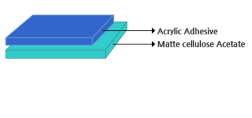 3M 매직 TAPE,3M magic TAPE,3m magic,3M 매직 테이프,3M 매직테이프,매직테이프,매직 테이프,magic tape